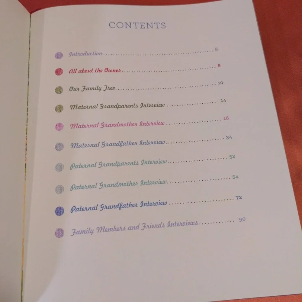 Our History A Keepsake The Story of Our Family Guided Journal Hardcover 2016 New